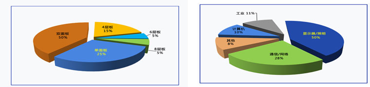 小米研發(fā)總部落戶北京？比亞迪正和小米洽談汽車合作？ 